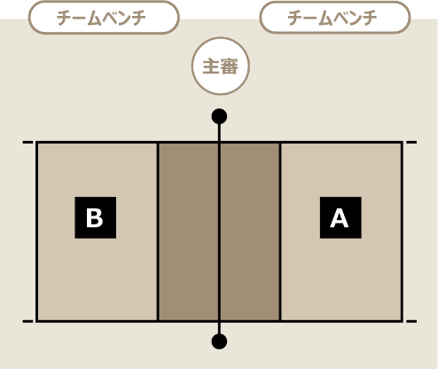 コート画像