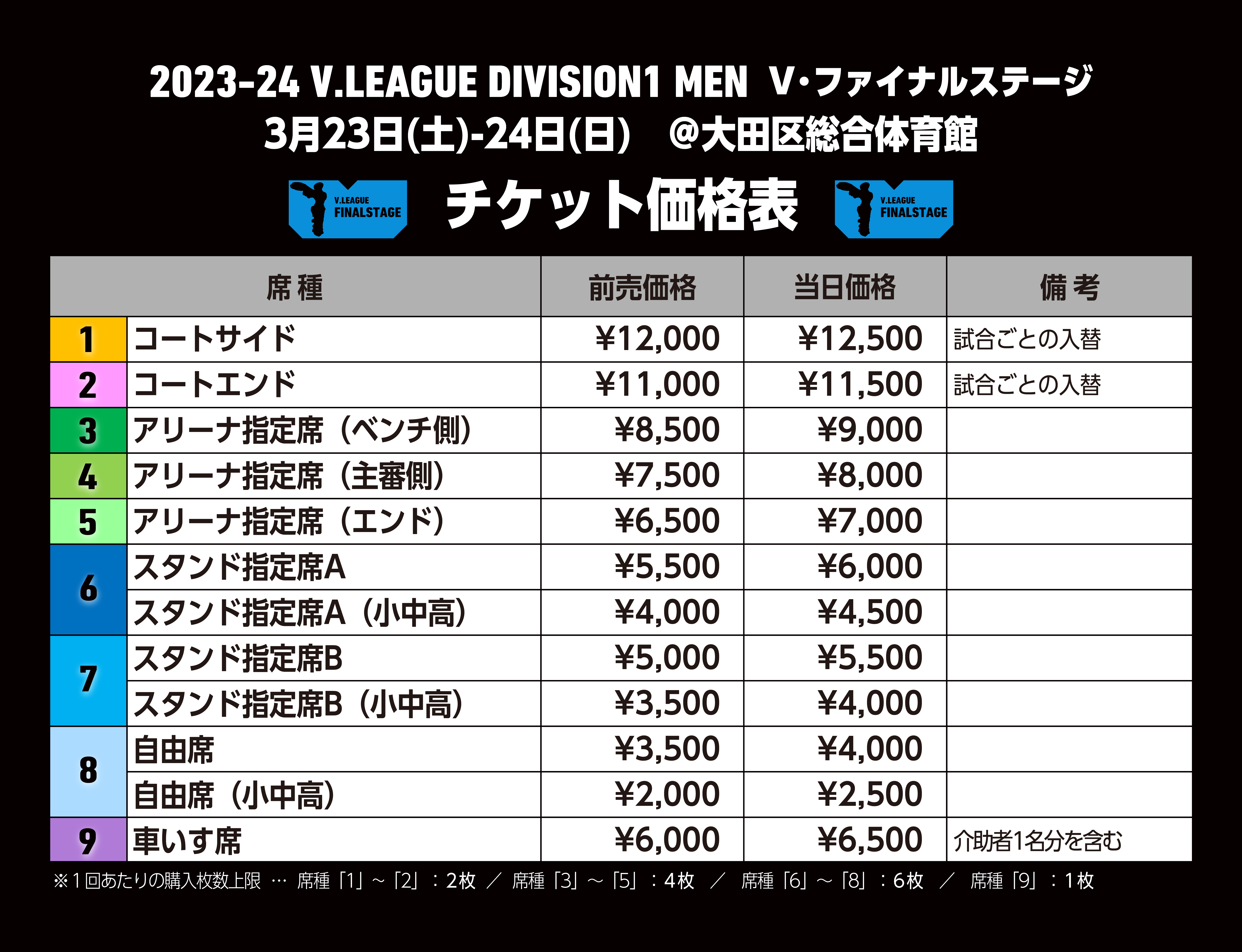 3/8更新【DIVISION1 V.FINAL STAGE】3月9日（土）19時よりV1男子のチケットが発売開始！ ニュース |  一般社団法人SVリーグ/一般社団法人ジャパンバレーボールリーグ JVL オフィシャルサイト WOMEN