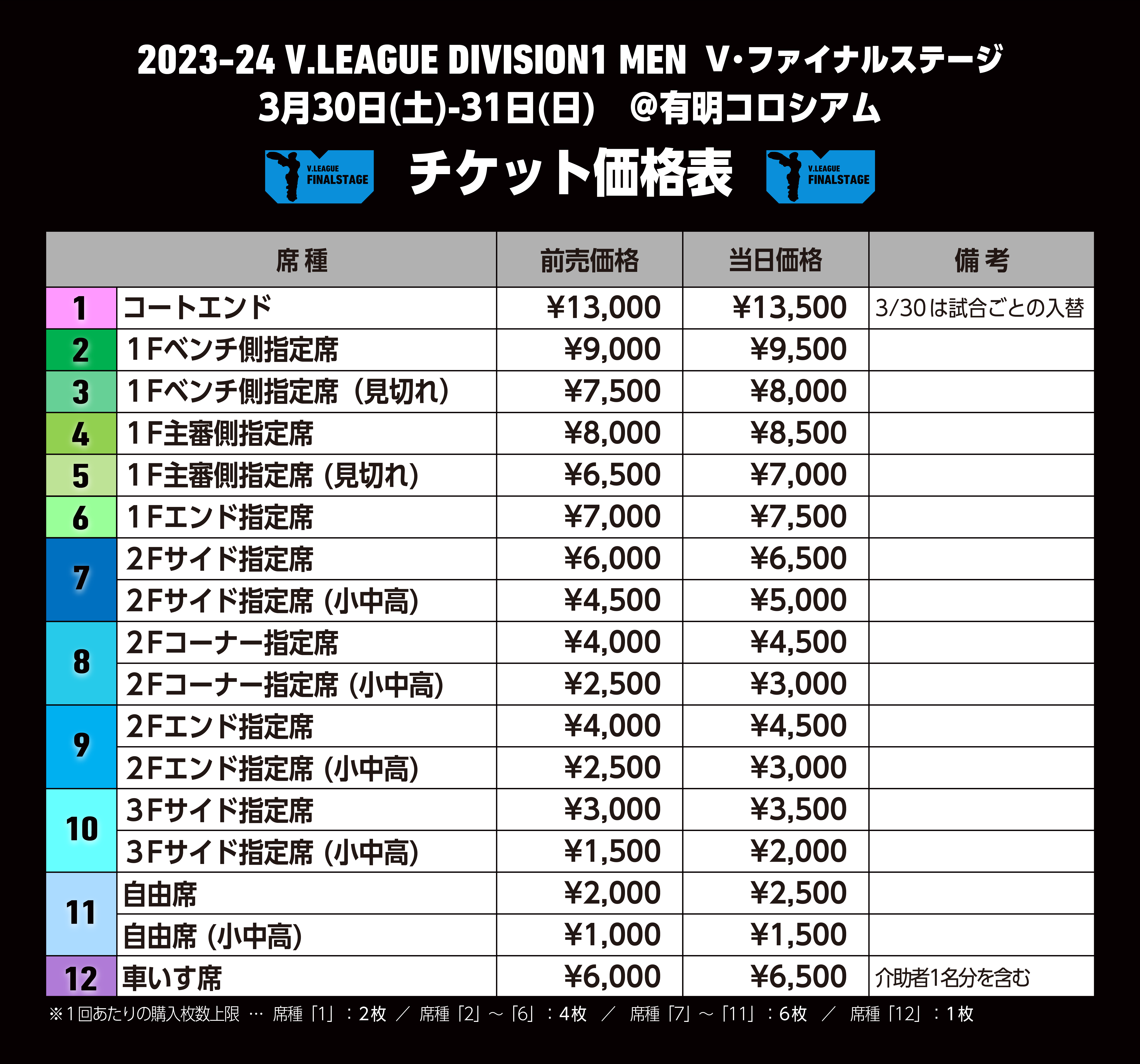 3/8更新【DIVISION1 V.FINAL STAGE】3月9日（土）19時よりV1男子のチケットが発売開始！ ニュース | 一般社団法人SVリーグ /一般社団法人ジャパンバレーボールリーグ JVL オフィシャルサイト WOMEN