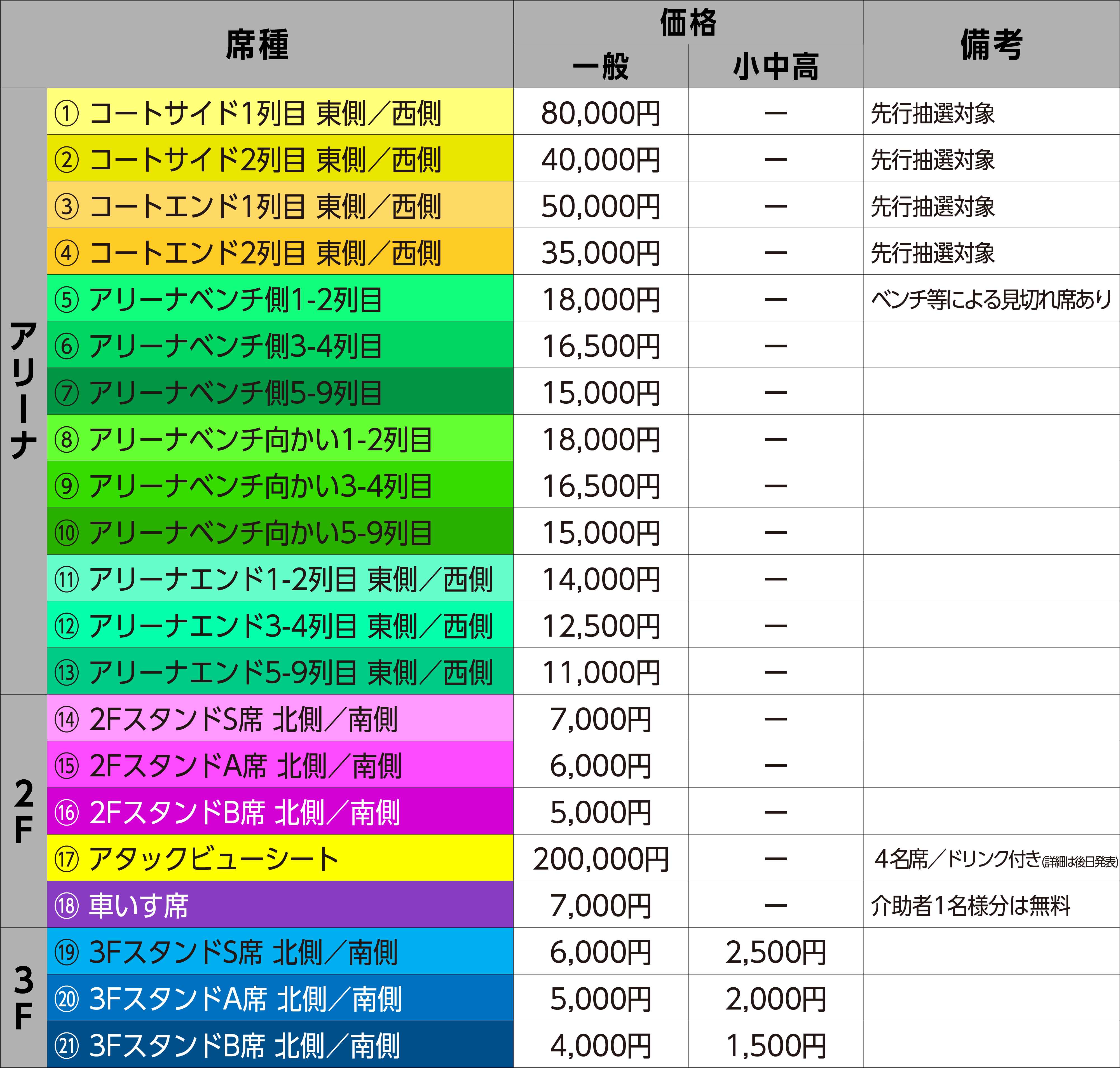 チケット情報】2024-25 大同生命SV.LEAGUE MEN オープニングマッチ ニュース | 一般社団法人SVリーグ/一般社団法人ジャパン バレーボールリーグ SVL オフィシャルサイト WOMEN